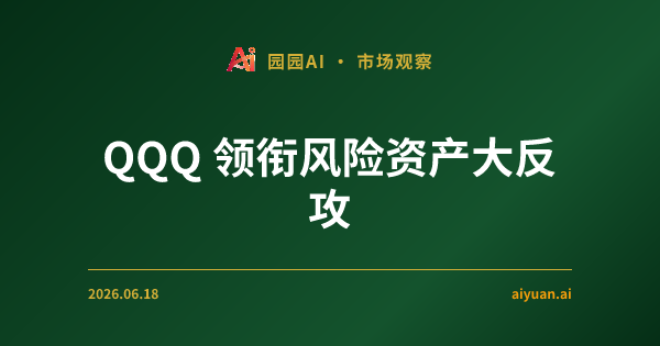 QQQ 领衔风险资产大反攻,极端看涨情绪中为何“聪明钱”在撤退?