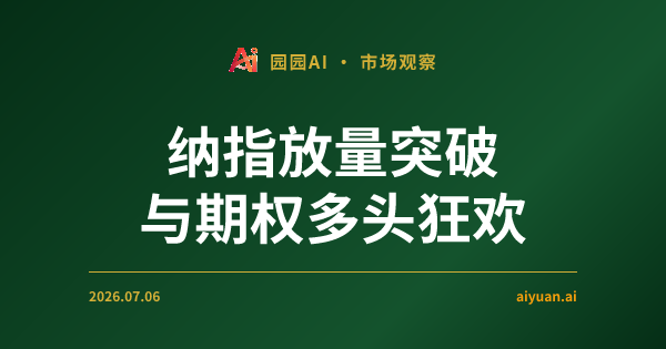 纳指放量突破与期权多头狂欢:解析 V22.1 信号回归背后的趋势逻辑