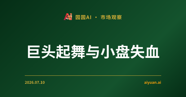 巨头起舞与小盘失血:ADP 爆冷后的美股分化逻辑与 V22.1 仓位深度剖析