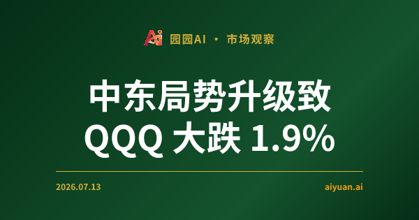 中东局势升级致 QQQ 大跌 1.9%:VIX 飙升与避险情绪下的全球仓位大洗牌