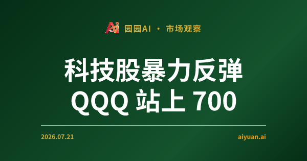 科技股暴力反弹 QQQ 站上 700 大关,但在 AI 狂欢背后为何大资金正悄悄买入“保险”?