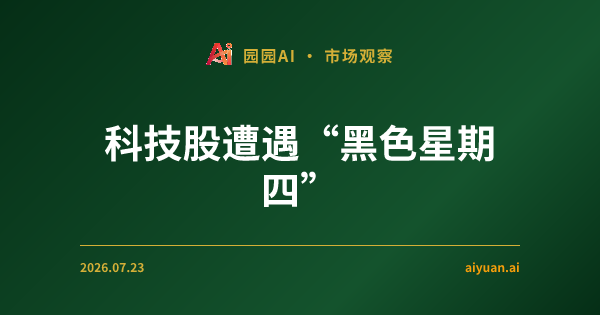 科技股遭遇“黑色星期四”:在 10% 关税阴影与 VIX 暴涨中,交易者该如何自处?