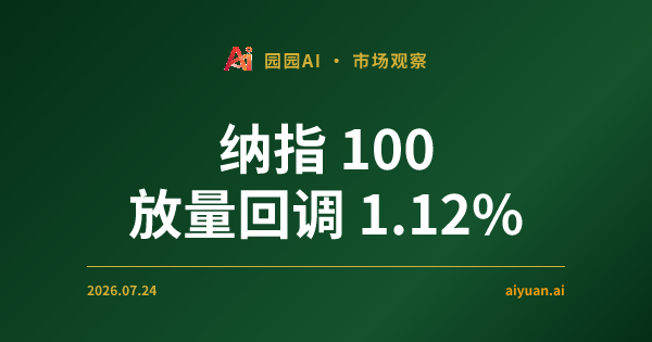 纳指 100 放量回调 1.12%,SPY 期权净流出超 6 亿,地缘博弈下的美股避险逻辑深度剖析