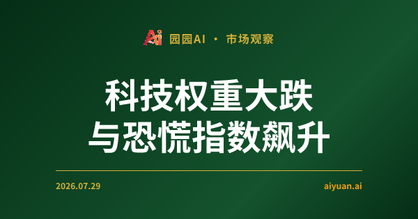 科技权重大跌与恐慌指数飙升:我们是否正处于市场逻辑的反身性转折点?