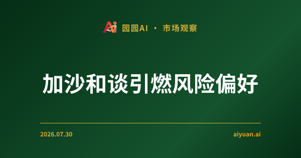 加沙和平协议预期引燃全球风险偏好,QQQ 放量暴涨 3.3% 与 VIX 崩盘背后的底层逻辑