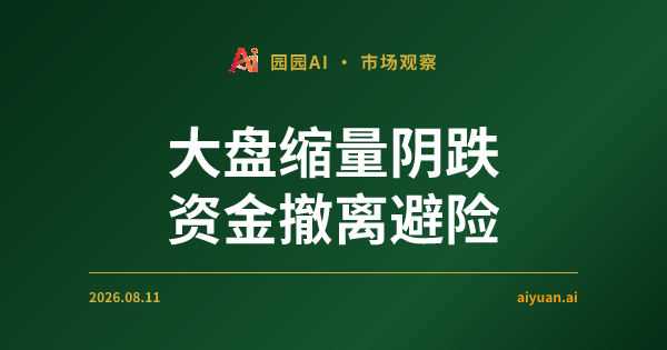巨头高位滞涨,小盘股逆市抬头:解析 2.65 亿美元期权撤离背后的底层逻辑