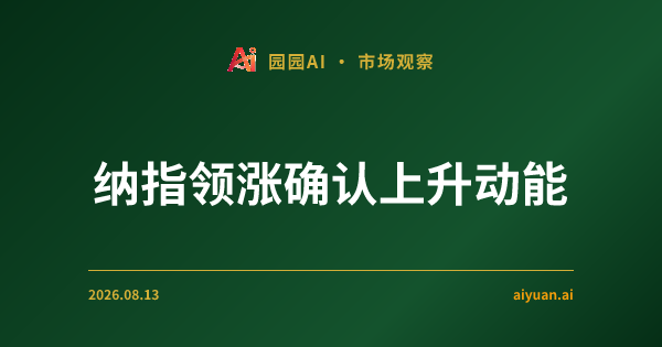 纳指领涨确认上升动能,Fed 鸽声与 3 亿净 Call 资金共振