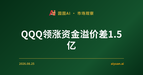 资金溢价差1.5亿:科技股领涨背后的底层逻辑与策略防御