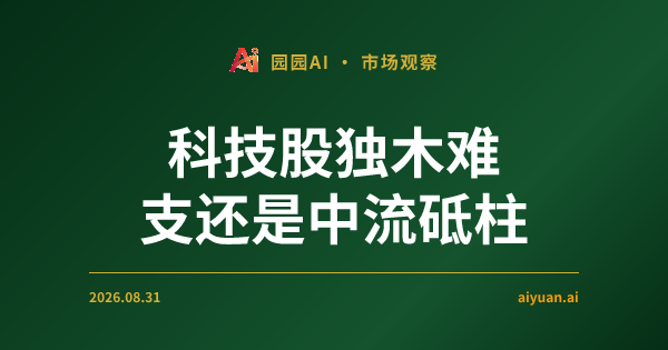 科技股独木难支还是中流砥柱?深度拆解 8 月收官之战背后的期权对冲逻辑