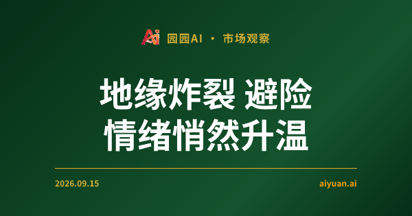 伊朗爆炸与地缘溢价重回，市场在 $-2.16 亿的资金撤退中等待什么？