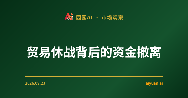 贸易休战背后的资金撤离：小盘股领跌与期权空头布局的深层逻辑