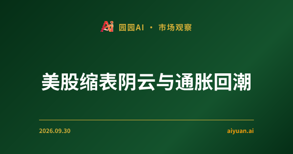 美股缩表阴云与通胀回潮：VIX 攀升背后的资金暗流