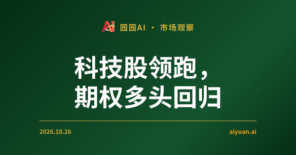 科技股领涨背后的期权推手：当 QQQ 站稳 $712，我们在交易什么？